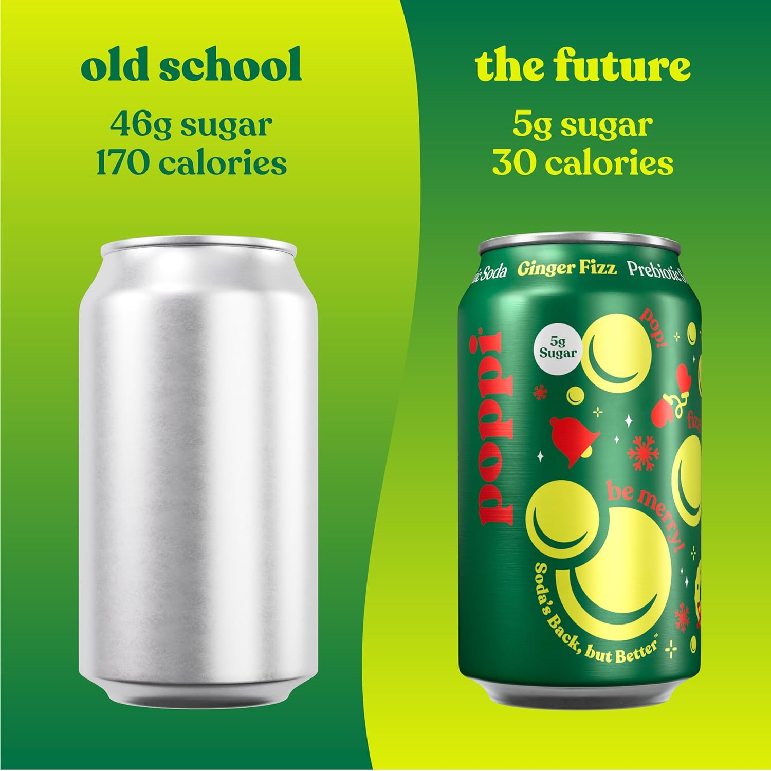 Poppi Prebiotic Soda, Ginger Fizz, 12oz Cans (Pack of 12) – Oasis