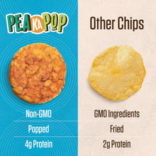 Load image into Gallery viewer, PeaKaPop Veggie Popped Chips, Chili Lime, 1oz (Pack of 20)
