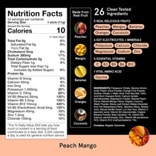 Load image into Gallery viewer, DryWater Electrolyte Powder Packets, Peach Mango, 0.39oz (Pack of 12)
